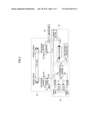 DEVICE CHARACTERISTICS MEASUREMENT METHOD USING AN ALL-OPTOELECTRONIC     TERAHERTZ PHOTOMIXING SYSTEM AND SPECTRAL CHARACTERISTICS MEASUREMENT     METHOD OF TERAHERTZ MEASURING APPARATUS USING THE SAME diagram and image