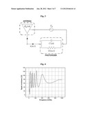 DEVICE CHARACTERISTICS MEASUREMENT METHOD USING AN ALL-OPTOELECTRONIC     TERAHERTZ PHOTOMIXING SYSTEM AND SPECTRAL CHARACTERISTICS MEASUREMENT     METHOD OF TERAHERTZ MEASURING APPARATUS USING THE SAME diagram and image