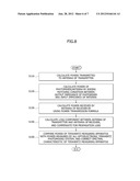 DEVICE CHARACTERISTICS MEASUREMENT METHOD USING AN ALL-OPTOELECTRONIC     TERAHERTZ PHOTOMIXING SYSTEM AND SPECTRAL CHARACTERISTICS MEASUREMENT     METHOD OF TERAHERTZ MEASURING APPARATUS USING THE SAME diagram and image