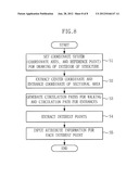 METHOD FOR GENERATING DIGITAL INTERIOR MAP diagram and image