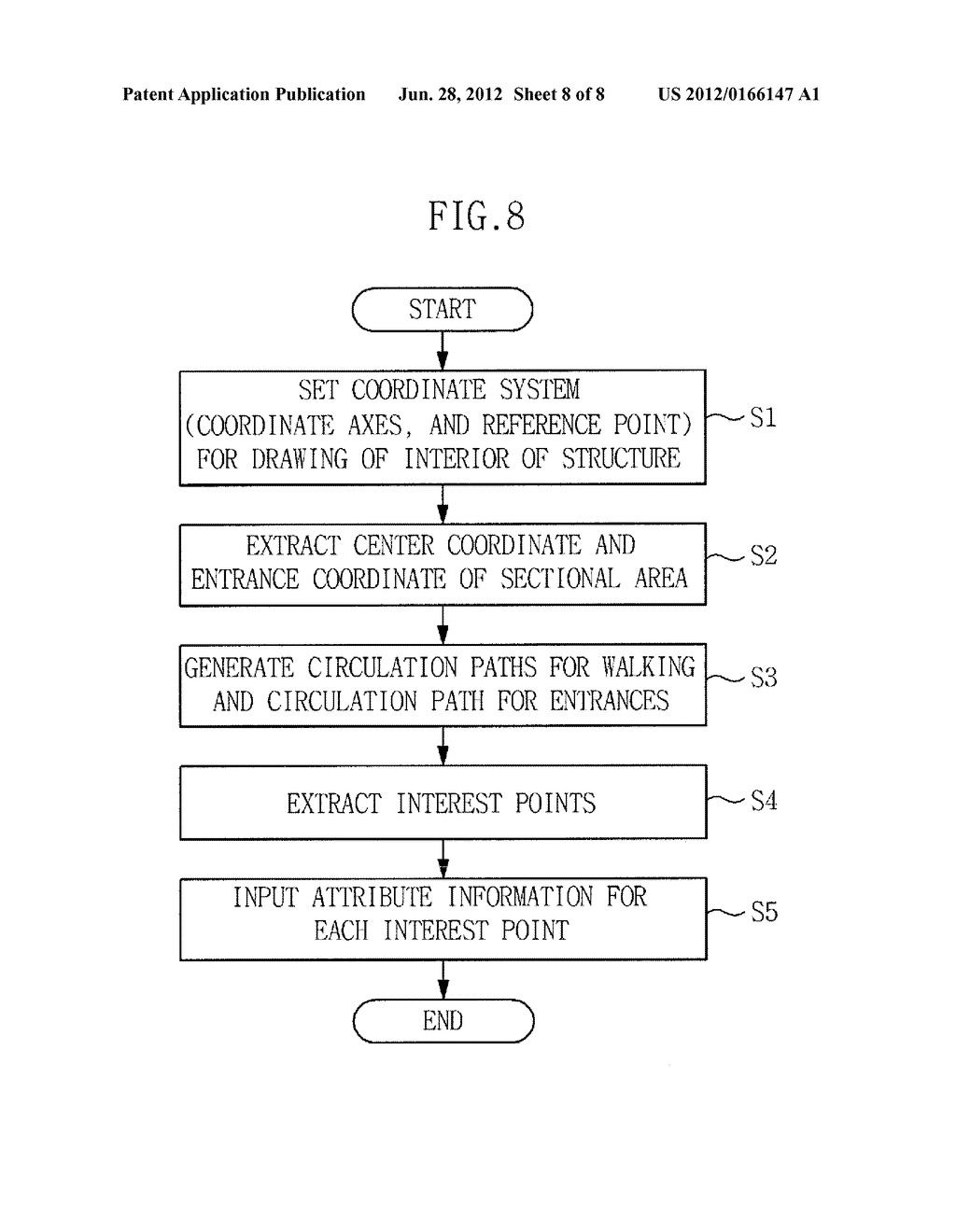 METHOD FOR GENERATING DIGITAL INTERIOR MAP - diagram, schematic, and image 09