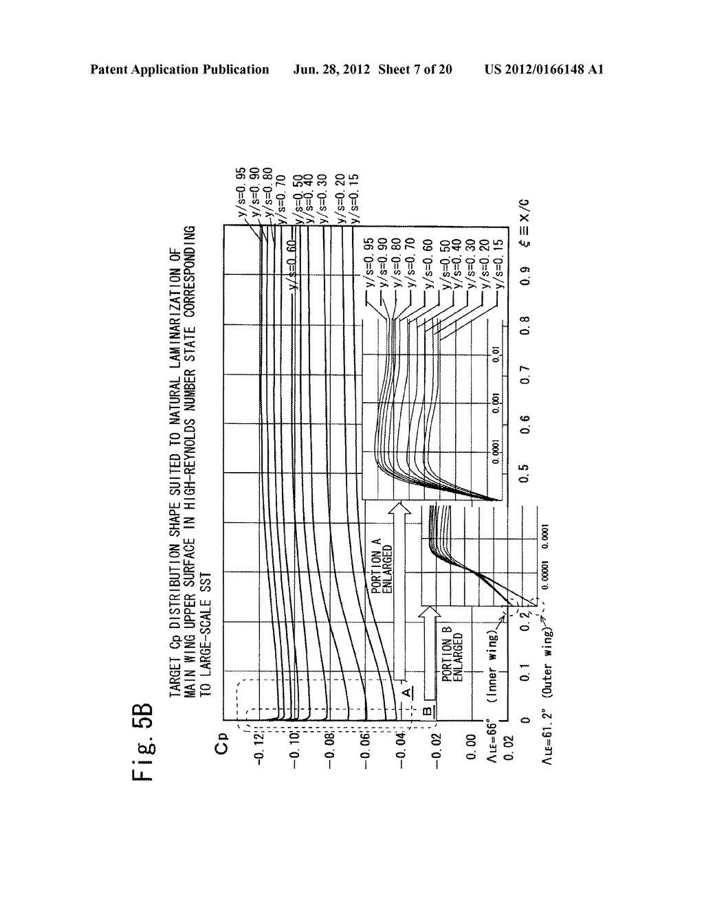 METHOD OF DESIGNING NATURAL LAMINAR FLOW WING FOR REYNOLDS NUMBERS     EQUIVALENT TO ACTUAL SUPERSONIC AIRCRAFT - diagram, schematic, and image 08