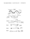 METHOD AND APPARATUS FOR CONTROLLING PROPERTIES OF NUCLEIC ACID     NANOSTRUCTURES diagram and image