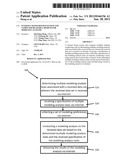 Internet Based Hosted System and Computer Readable Medium for Modeling     Analysis diagram and image