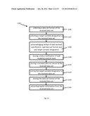 Internet Based Hosted System and Computer Readable Medium for Modeling     Analysis diagram and image