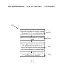 Internet Based Hosted System and Computer Readable Medium for Modeling     Analysis diagram and image