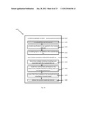 Internet Based Hosted System and Computer Readable Medium for Modeling     Analysis diagram and image