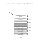 Internet Based Hosted System and Computer Readable Medium for Modeling     Analysis diagram and image