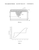 MODELING TECHNIQUE FOR RESISTIVE RANDOM ACCESS MEMORY (RRAM) CELLS diagram and image