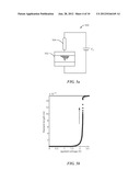 MODELING TECHNIQUE FOR RESISTIVE RANDOM ACCESS MEMORY (RRAM) CELLS diagram and image