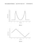 MODELING TECHNIQUE FOR RESISTIVE RANDOM ACCESS MEMORY (RRAM) CELLS diagram and image