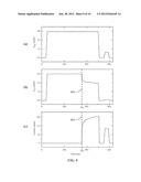 MODELING TECHNIQUE FOR RESISTIVE RANDOM ACCESS MEMORY (RRAM) CELLS diagram and image