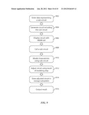 MODELING TECHNIQUE FOR RESISTIVE RANDOM ACCESS MEMORY (RRAM) CELLS diagram and image