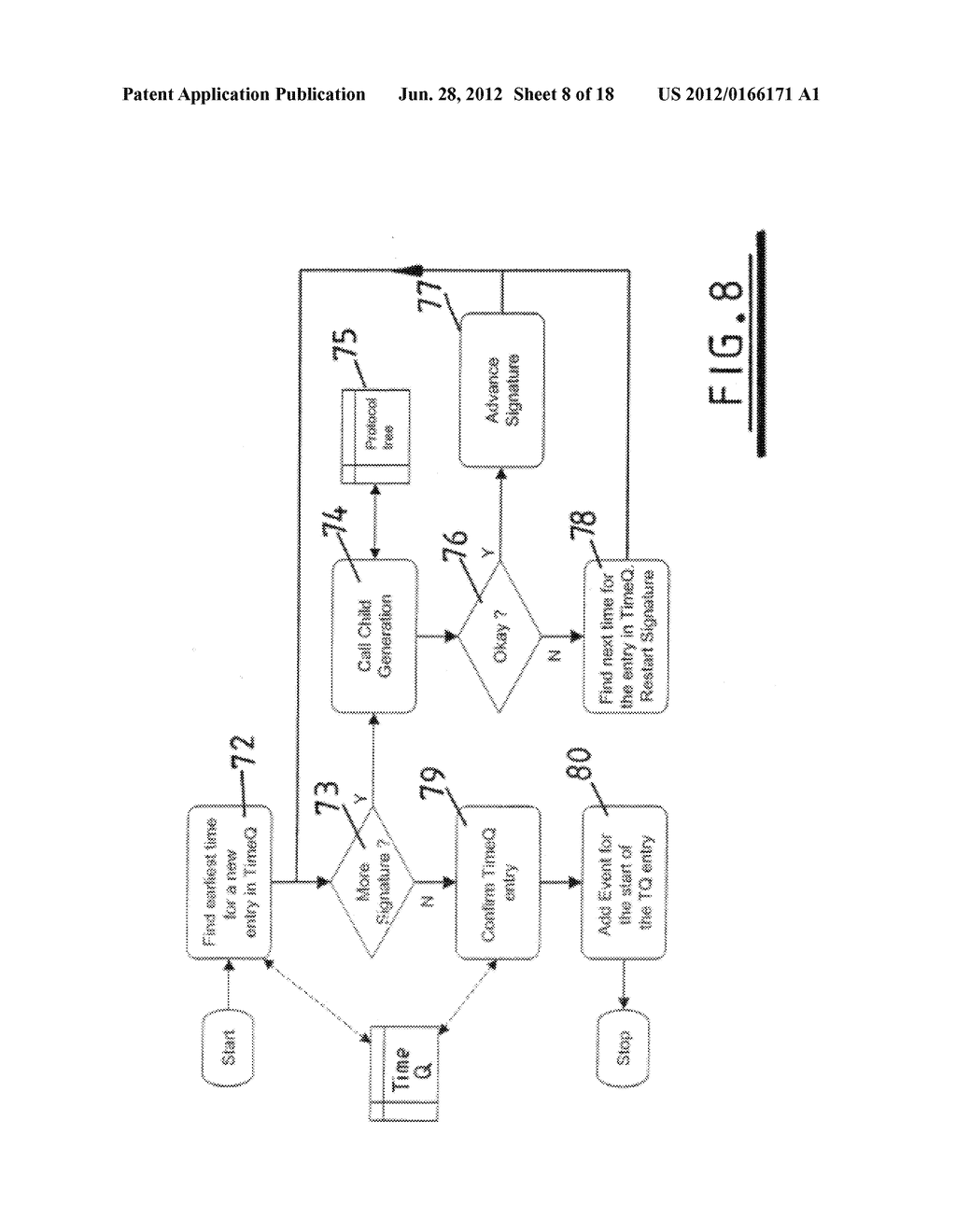 MODELLING AND SIMULATION METHOD - diagram, schematic, and image 09