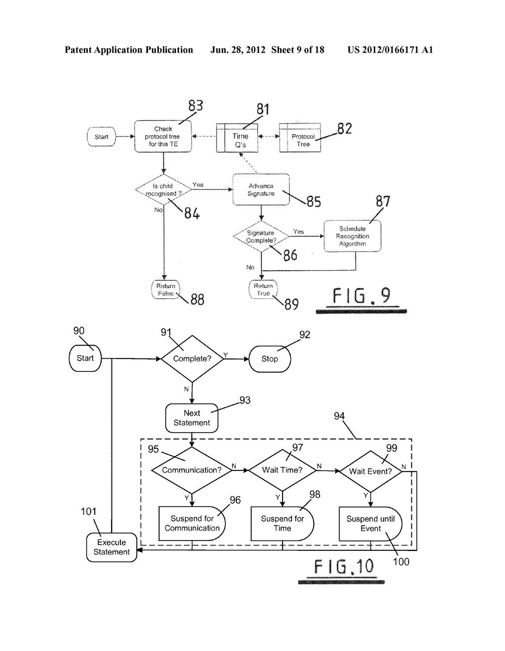 MODELLING AND SIMULATION METHOD - diagram, schematic, and image 10