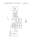 METHOD AND SYSTEM FOR DETERMINING AN ARBITRARY CHARGING PROTOCOL IN USB     CHARGING PORTS diagram and image