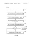 METHOD AND SYSTEM FOR DETERMINING AN ARBITRARY CHARGING PROTOCOL IN USB     CHARGING PORTS diagram and image