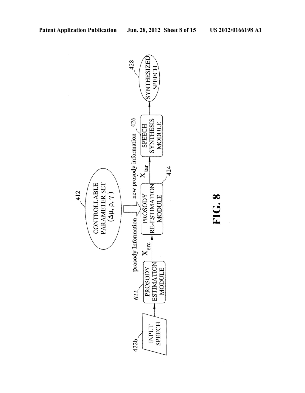 CONTROLLABLE PROSODY RE-ESTIMATION SYSTEM AND METHOD AND COMPUTER PROGRAM     PRODUCT THEREOF - diagram, schematic, and image 09