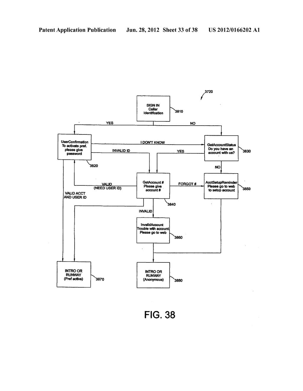 SYSTEM AND METHOD FOR FUNNELING USER RESPONSES IN AN INTERNET VOICE PORTAL     SYSTEM TO DETERMINE A DESIRED ITEM OR SERVICEBACKGROUND OF THE INVENTION - diagram, schematic, and image 34
