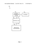 MEDICATION SYNCHRONIZER diagram and image