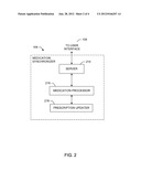 MEDICATION SYNCHRONIZER diagram and image