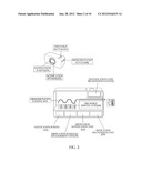 SYSTEM AND METHOD FOR MANAGING MEDICATION ADAPTATION RATE diagram and image