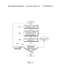 SYSTEM AND METHOD FOR MANAGING MEDICATION ADAPTATION RATE diagram and image