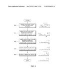 SYSTEM AND METHOD FOR MANAGING MEDICATION ADAPTATION RATE diagram and image