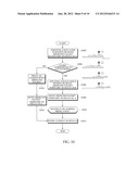 SYSTEM AND METHOD FOR MANAGING MEDICATION ADAPTATION RATE diagram and image