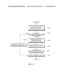 SYSTEM AND METHOD FOR MANAGING MEDICATION ADAPTATION RATE diagram and image