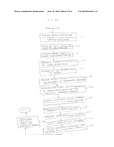 METHOD AND SYSTEM OF REAL-TIME CUSTOMIZABLE MEDICAL SEARCH ANALYTICS diagram and image
