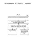 Visual charting method for creating electronic medical documents diagram and image