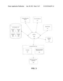 Balanced Scorecard And Reporting Tool diagram and image