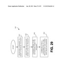 SYSTEMS AND METHODS FOR BATTERY REMEDIATION IN CONNECTION WITH AN ELECTRIC     POWERED MOBIEL THING (EPMT) diagram and image