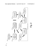 NOT-STARTED CUSTOMER RELATIONSHIP MANAGEMENT (CRM) DIALOGS diagram and image