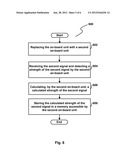 METHOD FOR CALIBRATING AN ON-BOARD UNIT AND A TEST DEVICE, A METHOD FOR     WIRELESS TOLL COLLECTION diagram and image