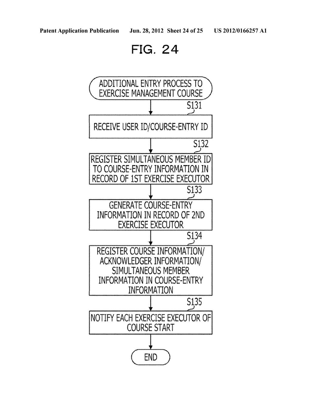 EXERCISE MANAGEMENT APPARATUS, EXERCISE MANAGEMENT METHOD, AND RECORDING     MEDIUM - diagram, schematic, and image 25