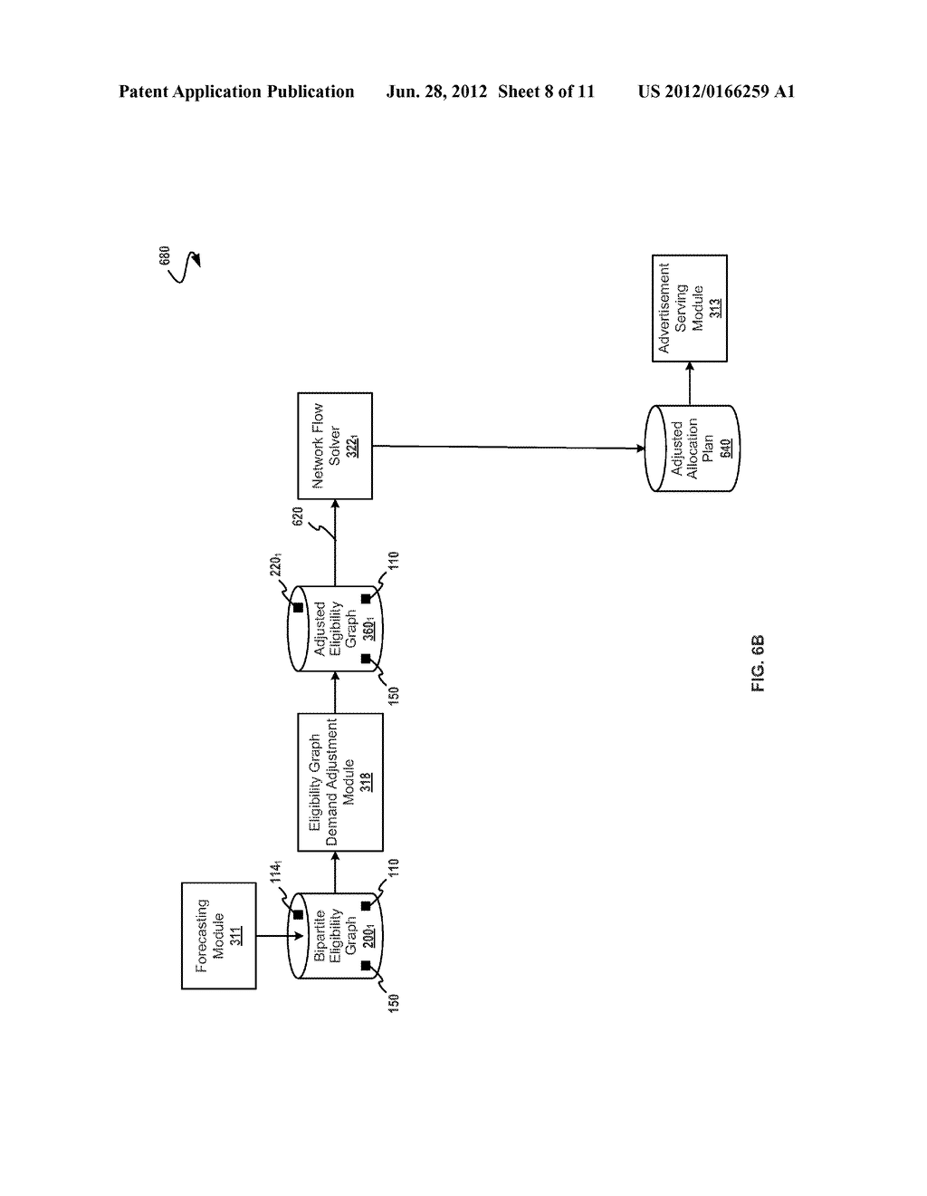 Adjusting Demand Parameters To Reduce Allocation Errors in Display     Advertising - diagram, schematic, and image 09