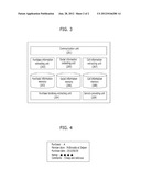 METHOD AND SYSTEM FOR PROVIDING USER TAILORED SERVICE USING SOCIAL NETWORK     SERVICE diagram and image