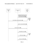 REAL-TIME MOBILE PAYMENT PROCESSING SYSTEM diagram and image