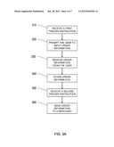 System and Method For Preprogrammed Purchasing of Television Offered     Products diagram and image