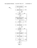 DEFERRED PAYMENT AND SELECTIVE FUNDING AND PAYMENTS diagram and image