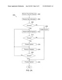 DEFERRED PAYMENT AND SELECTIVE FUNDING AND PAYMENTS diagram and image