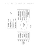 DEFERRED PAYMENT AND SELECTIVE FUNDING AND PAYMENTS diagram and image