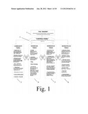 Collective community Method of Integrated Internet-Based tools for     Independent Contractors, their Collaborators, and Customers diagram and image