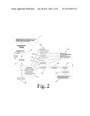 Collective community Method of Integrated Internet-Based tools for     Independent Contractors, their Collaborators, and Customers diagram and image