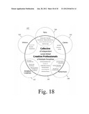 Collective community Method of Integrated Internet-Based tools for     Independent Contractors, their Collaborators, and Customers diagram and image