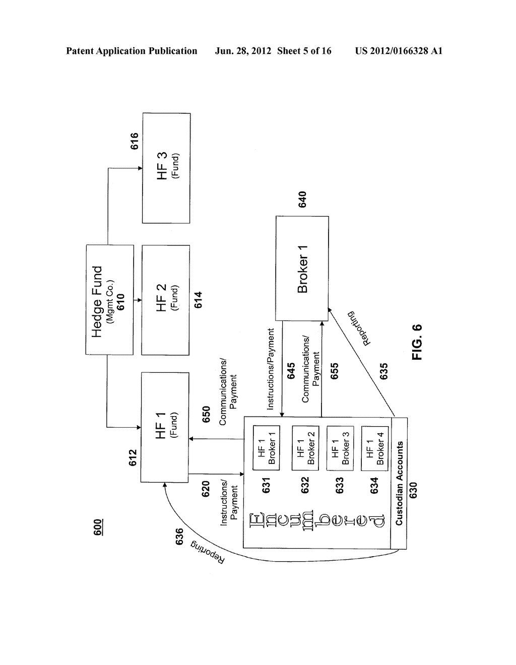 SYSTEM AND METHOD FOR MANAGING RETURN OF COLLATERAL IN A SECURED     TRANSACTION - diagram, schematic, and image 06