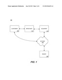 METHODS AND SYSTEMS FOR IDENTITY BASED TRANSACTIONS diagram and image