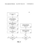 METHODS AND SYSTEMS FOR IDENTITY BASED TRANSACTIONS diagram and image